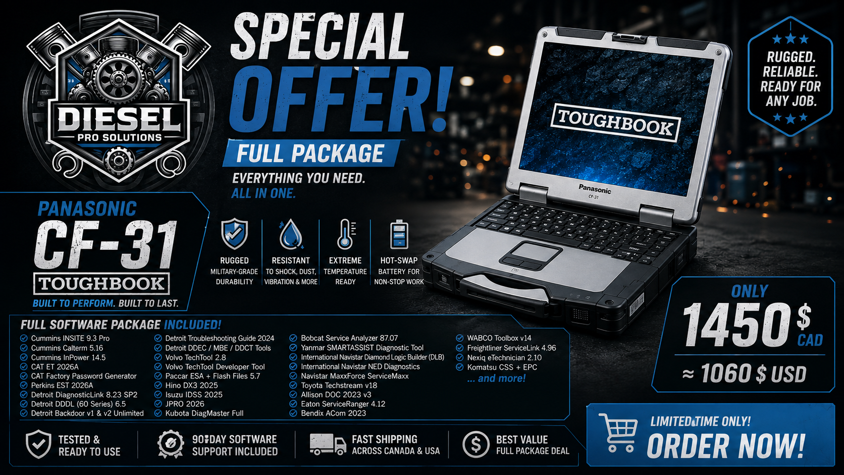 Panasonic Toughbook CF-31 – Full Diagnostic Package